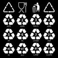 Recycling symbols for packaging