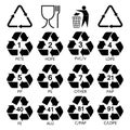 Recycling symbols for packaging