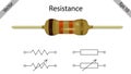 Resistor isolated electrical part vector resistor vector, Resistance electronic symbol .