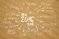 Resolution 2016 idea handwritten words on a real yellow sand background Royalty Free Stock Photo