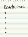 Resolutions List