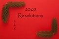 2020 Resolutions List