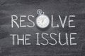 Resolve the issue watch