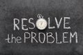 Resolve problem