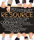 RESOURCE concept words Royalty Free Stock Photo