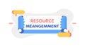 Resource Management Banner, Sustainable Planning, vector design Generative AI Royalty Free Stock Photo