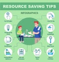 Resource saving tips vector infographic template