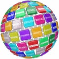 Resource Word Tiles Globe Important Information Access Skills Kn