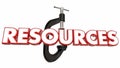 Resources Vice Clamp Squeezing Tight Word