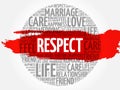Respect circle word cloud collage Royalty Free Stock Photo