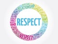 Respect circle word cloud collage, concept background Royalty Free Stock Photo