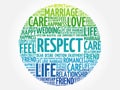 Respect circle word cloud Royalty Free Stock Photo