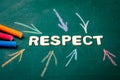 RESPECT. Colored pieces of chalk on a green chalk board Royalty Free Stock Photo