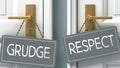 Respect or grudge as a choice in life - pictured as words grudge, respect on doors to show that grudge and respect are different