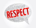 Respect message bubble word cloud collage, concept background Royalty Free Stock Photo