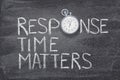 Response time matters watch