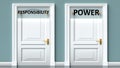 Responsibility and power as a choice - pictured as words Responsibility, power on doors to show that Responsibility and power are