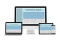 Responsive design concept