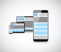 Responsive mobile first web design in smartphone v