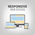 Responsive web design concept Royalty Free Stock Photo