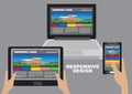 Responsive web design Layout Design Royalty Free Stock Photo