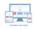 Responsive web design Royalty Free Stock Photo
