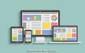 Responsive web design. Web design technology devices. Laptop, desktop computer, tablet and mobile phone Royalty Free Stock Photo