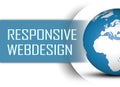 Responsive Webdesign