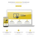 Responsive webdesign laptop and smartphone mock up