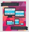 Responsive webdesign technology page design Royalty Free Stock Photo