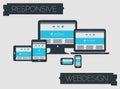 Responsive webdesign technology page design Royalty Free Stock Photo