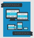 Responsive webdesign technology page design Royalty Free Stock Photo