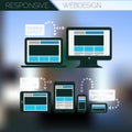 Responsive webdesign technology page design template concept Royalty Free Stock Photo