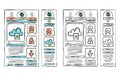 Responsive Website Layout Doodles Royalty Free Stock Photo