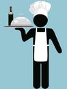 Restaurant Chef Waiter Wine Food Tray