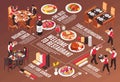 Restaurant Isometric Flowchart Composition Royalty Free Stock Photo