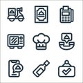 restaurant line icons. linear set. quality vector line set such as open, wine, order food, order food, chef hat, microwave,
