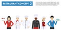 Restaurant team concept. Group of people characters: head chef, cooks, sommelier and waitress in different uniform and
