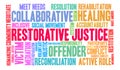 Restorative Justice Word Cloud Royalty Free Stock Photo