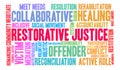 Restorative Justice Word Cloud