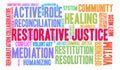Restorative Justice Word Cloud Royalty Free Stock Photo