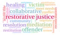 Restorative Justice Word Cloud Royalty Free Stock Photo