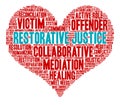 Restorative Justice Word Cloud Royalty Free Stock Photo