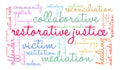 Restorative Justice Word Cloud Royalty Free Stock Photo