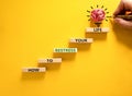 Restress your life symbol. Concept words How to restress your life on wooden blocks. Doctor hand. Beautiful yellow background.