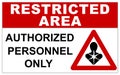 Restricted area sign for carcinogenic substances