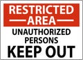 Restricted Area Sign Unauthorized Persons