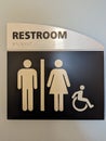 Restroom sign for all family men women and handicapped