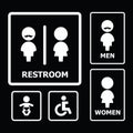 Restroom Sign