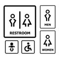 Restroom Sign